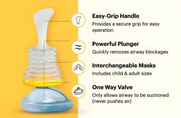 Lifevac