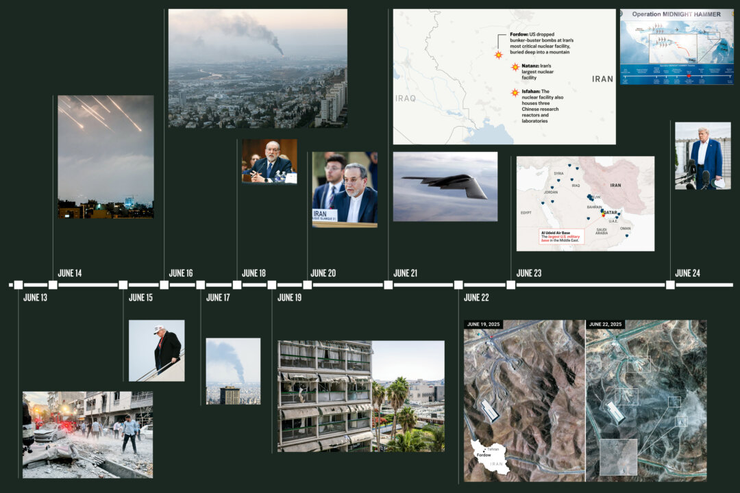 NextImg:A Timeline: How US Strikes Changed Course of 12 Day War