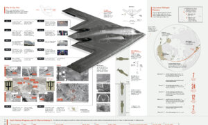 Infographic: Inside the Secret Mission That Took Down Iran’s Nuclear Plants