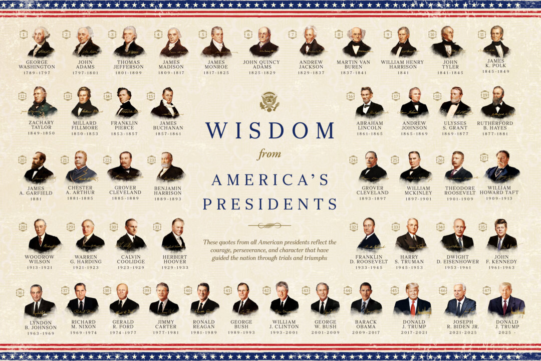 NextImg:Infographic: Words of Wisdom From America’s Presidents