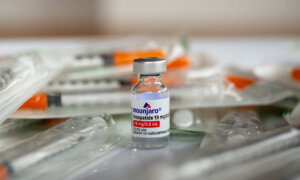 Diabetes Drug May Double the Risk of Diabetic Eye Disease in People Already at Risk