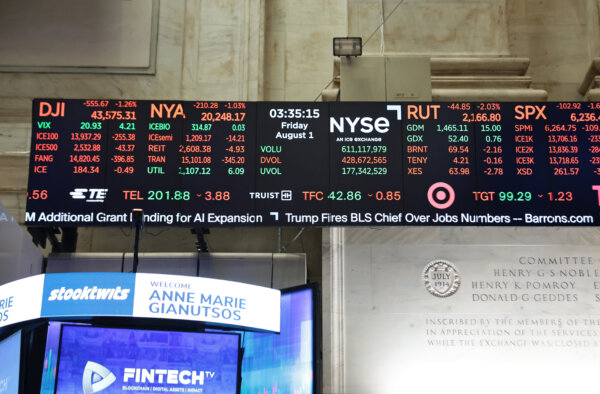 Wall Street Review: Stocks Sell Off Amid Confusion Over Economic Data and Fed Policy