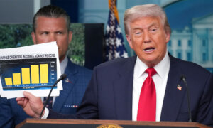 Trump Activates National Guard in Washington; Judge Rejects Request to Unseal Material Related to Jeffrey Epstein