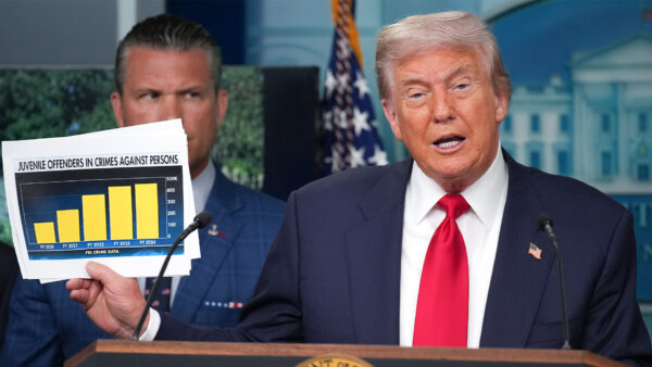 Trump Activates National Guard in Washington; Judge Rejects Request to Unseal Material Related to Jeffrey Epstein