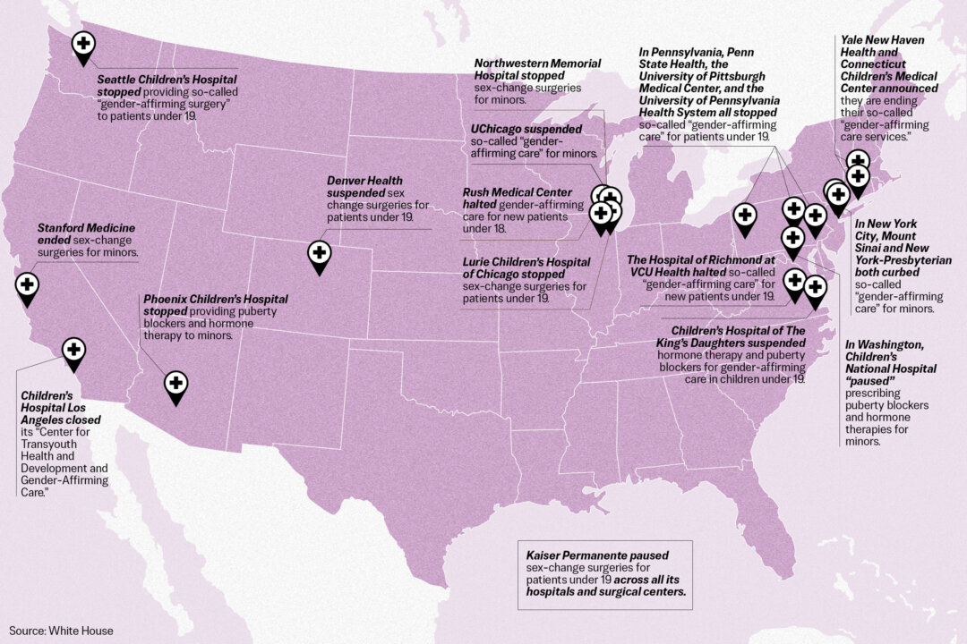 NextImg:Clinics Are Ending Gender Treatments for Kids in Wake of Trump’s Policies