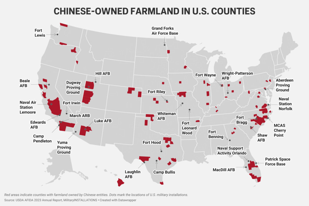 NextImg:US Farmland Owned by Chinese Companies–What to Know