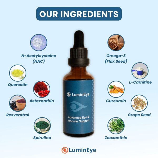 LuminEye the Ultimate Solution for Age-Related Eye Problems