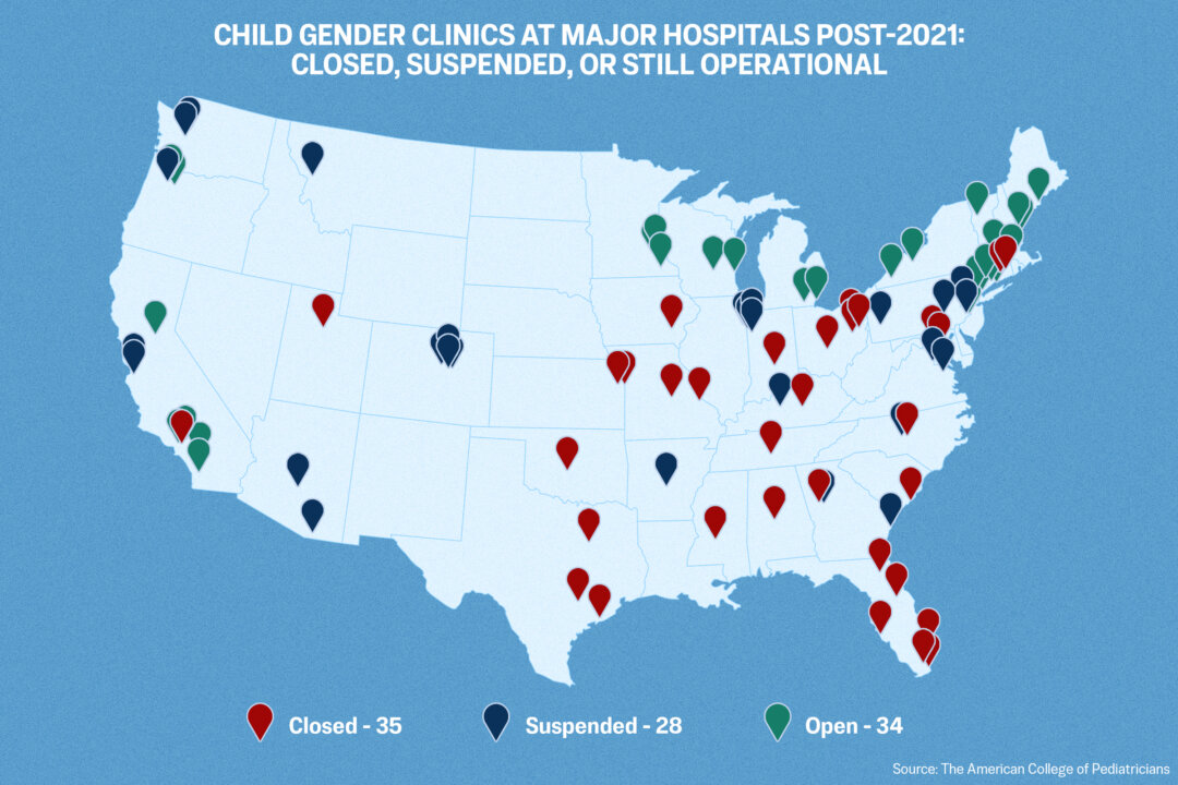 NextImg:Some Youth Gender Treatments Persist Despite Trump Order, State Bans