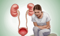 Urinary Tract Infections: Affects Over 1 in 10 Women—Here Are the Early Signs