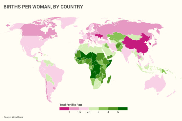 An Impending Population Crisis? World Fertility Rate Hits 60-Year Low