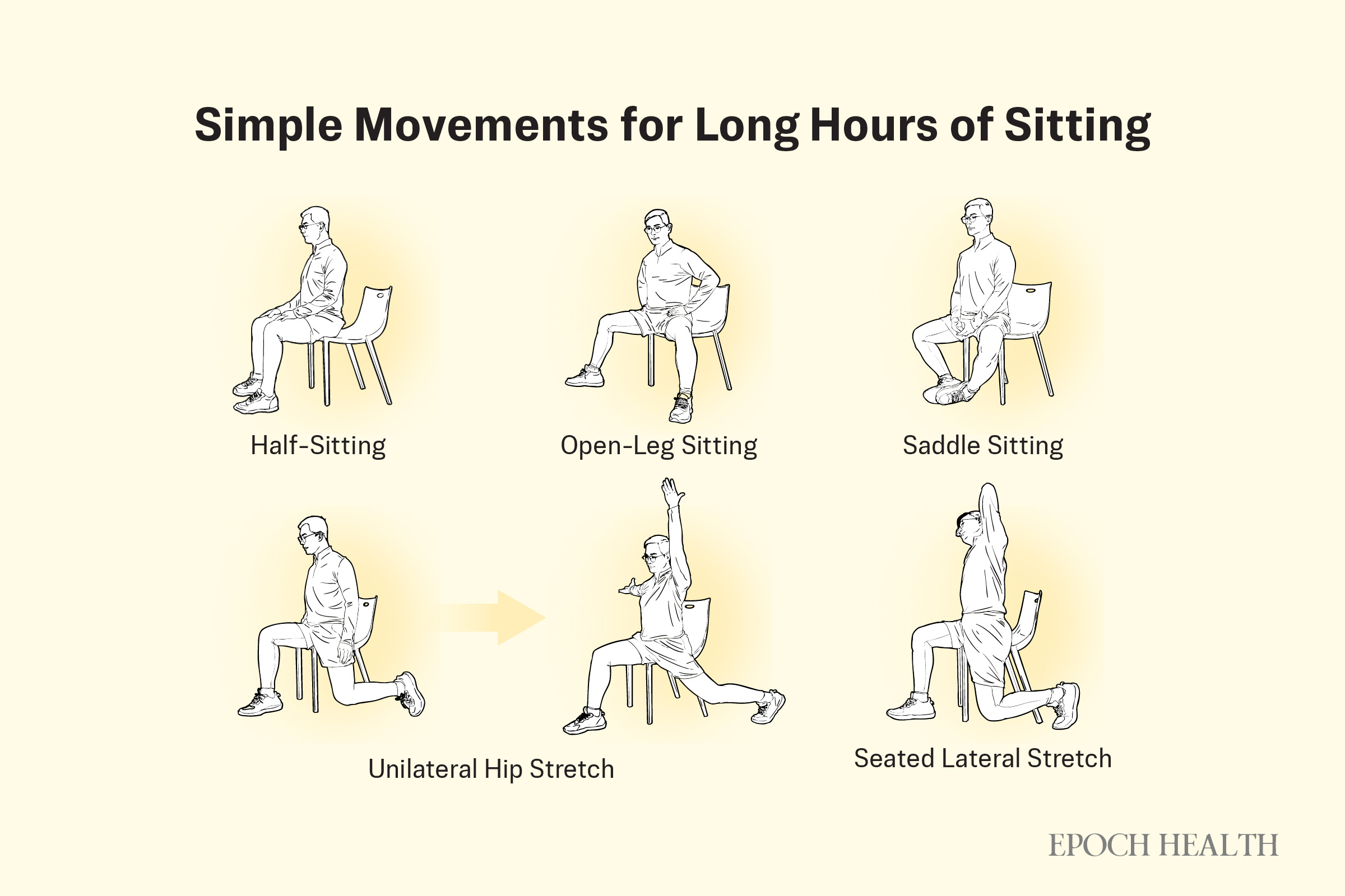 Simple Movements for Long Hours of Sitting. (The Epoch Times)
