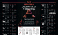 INFOGRAPHIC: The CCP’s Cyberwar Machine