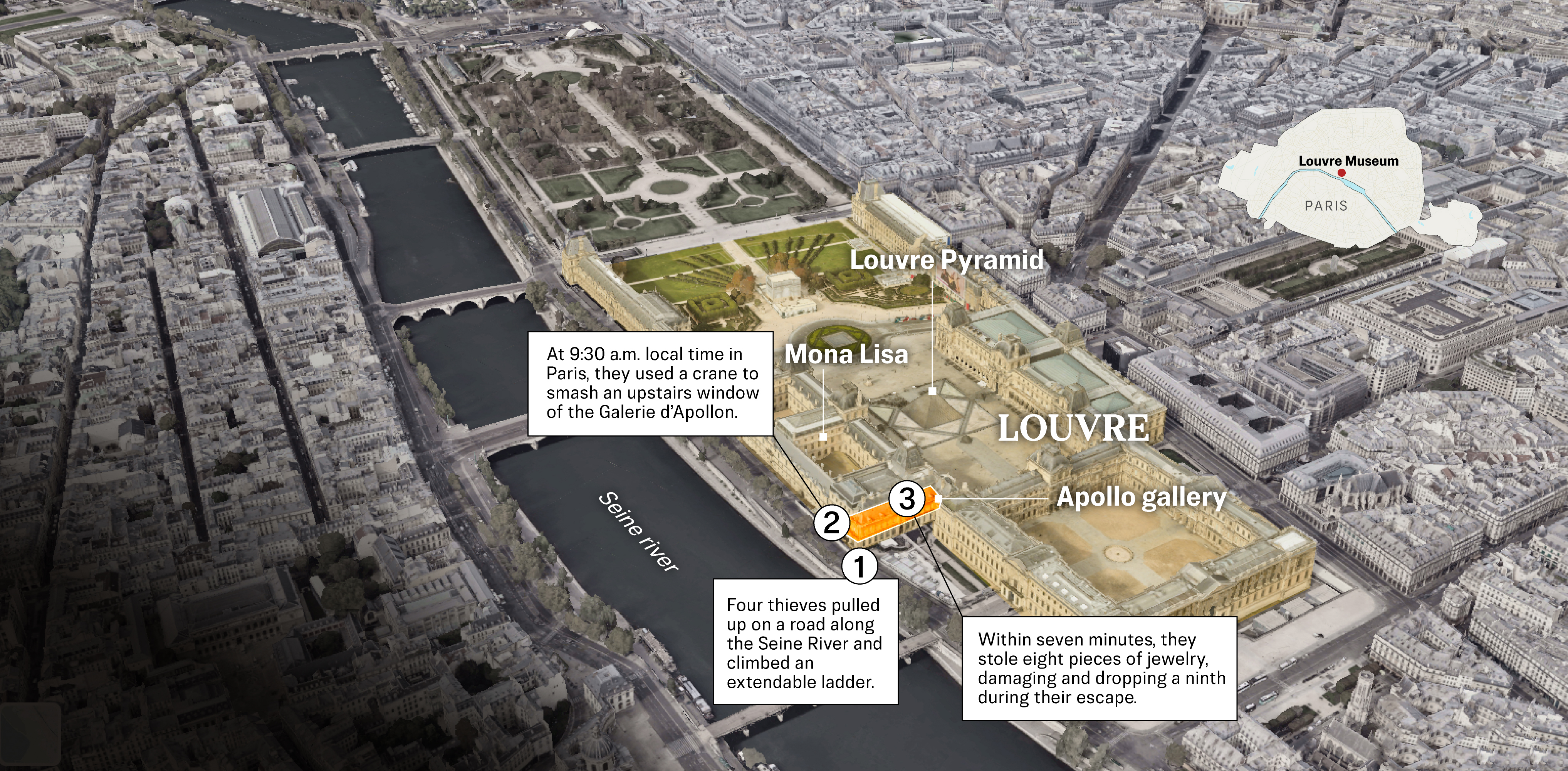 How the Louvre ‘Heist of the Century’ Unfolded