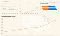 America’s Birth Rate Is Dropping–Here’s Why It Matters