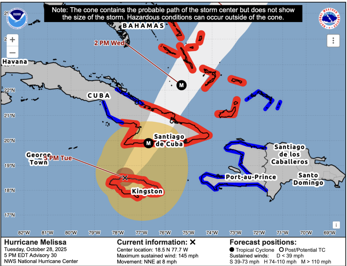The forecast track of Hurricane Melissa as it departs Jamaica and heads for Cuba around 5 p.m. ET on Oct. 28, 2025. (NOAA/NWS/NHC).