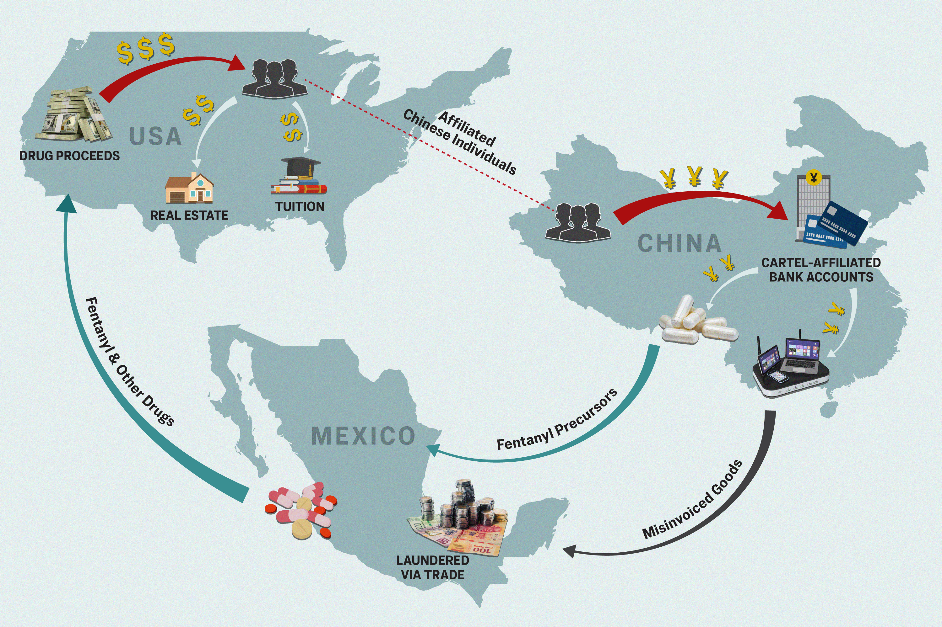 How China Became the World’s Largest Money Launderer