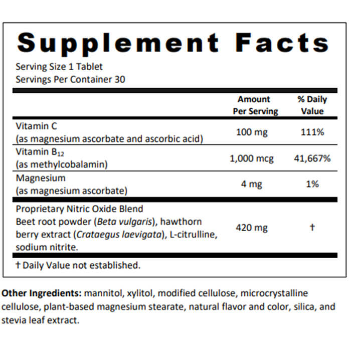 CircO2 Ingredient Label