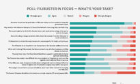 Readers Weigh In on Filibuster After Lengthy Government Shutdown