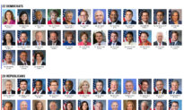 Who Are the 63 Members of Congress Not Seeking Reelection?
