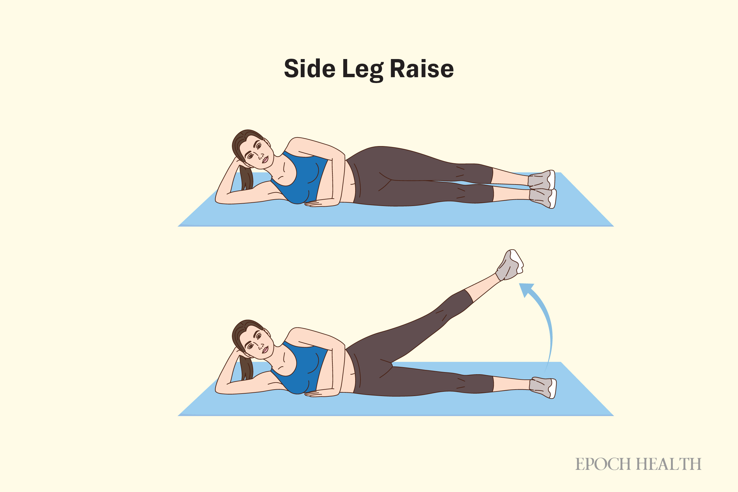 Side Leg Raise. (The Epoch Times)