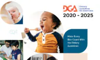 The Ripple Effect of Dietary Guidelines on US Food Policy