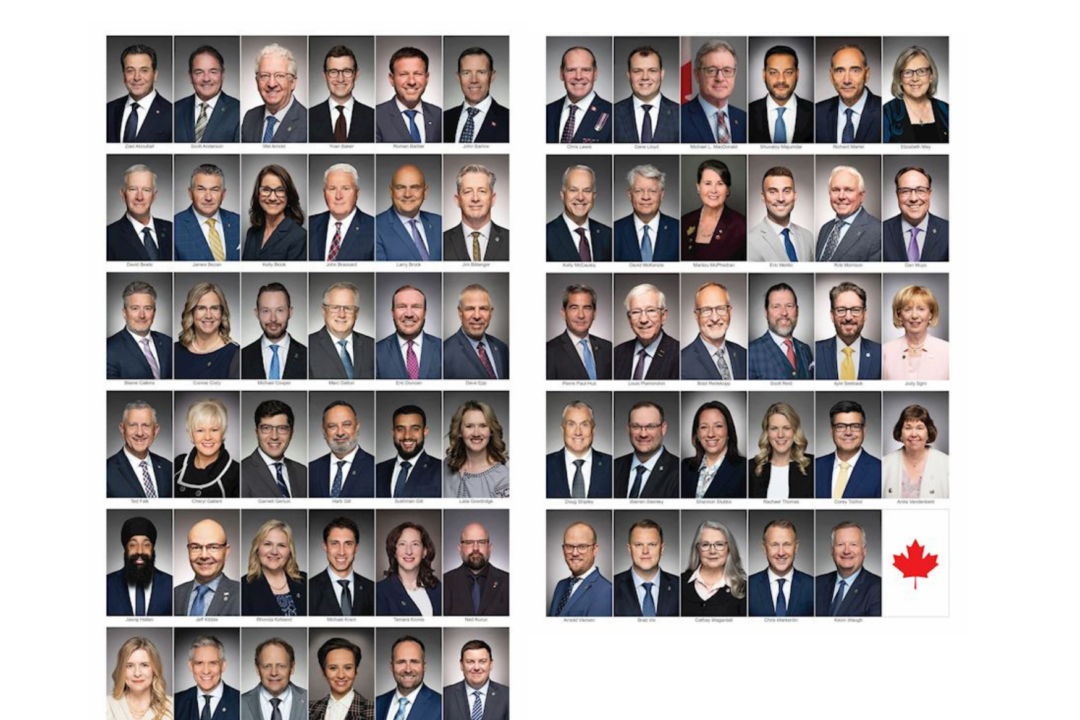 ‘Escalating Transnational Repression’: 65 Canadian Lawmakers Condemn Beijing’s Targeting of Falun Gong Practitioners in Canada