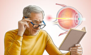 Presbyopia: Common Vision Condition in People Over 40—Here Are the Causes