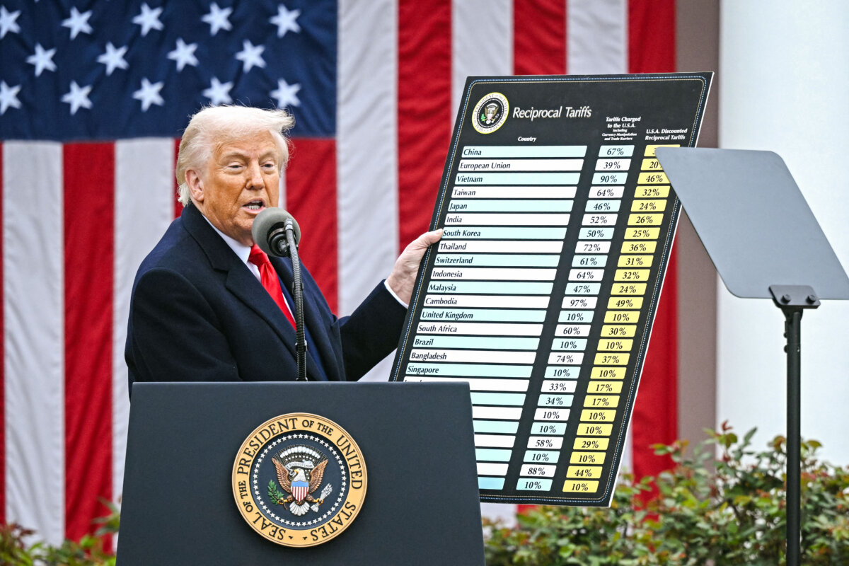 President Donald Trump holds a chart as he delivers remarks on reciprocal tariffs during his "Liberation Day" event in the Rose Garden at the White House on April 2, 2025. (Brendan Smialowski /AFP via Getty Images)