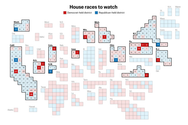 Top House Races to Watch in 2026 Midterms