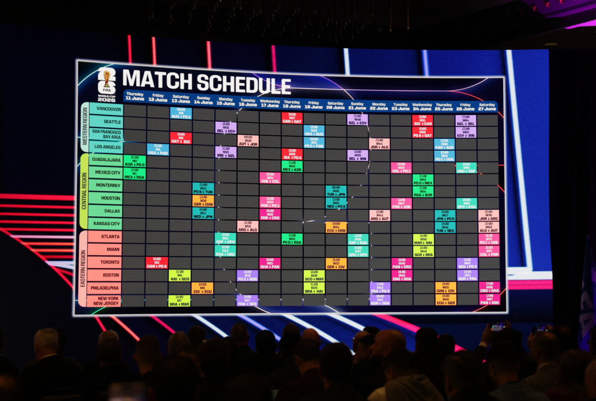 Soccer Football - FIFA World Cup 2026 - FIFA World Cup 2026 Match Schedule Announced - Washington, D.C., U.S. - December 6, 2025 General view of the group stage match schedule (Jeenah Moon/Reuters)