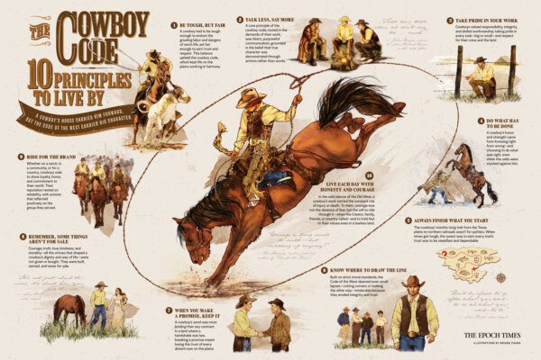  INFOGRAPHIC: 10 Cowboy Rules to Live By