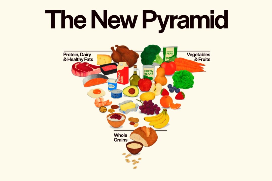 What to Know About the New ‘Upside Down’ Food Pyramid