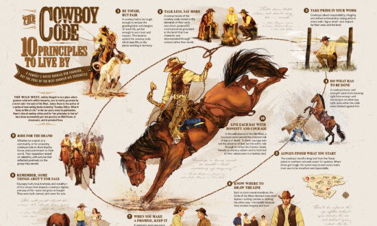 INFOGRAPHIC: The Cowboy Code: 10 Principles to Live By