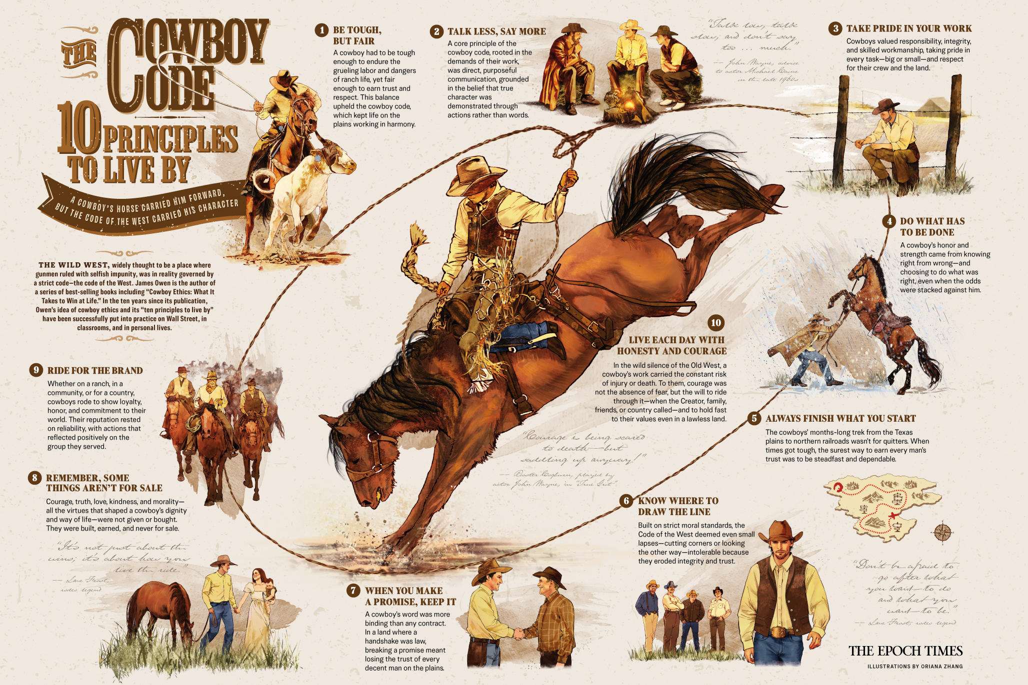 INFOGRAPHIC: The Cowboy Code: 10 Principles to Live By