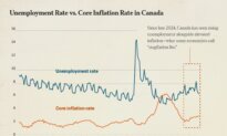 If ‘Stagflation Lite’ Persists in 2026, How Can Canadians Cope?