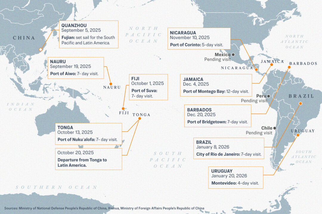 Chinese ‘Hospital Ship’ Touring Latin America Suspected to Be Chinese Navy