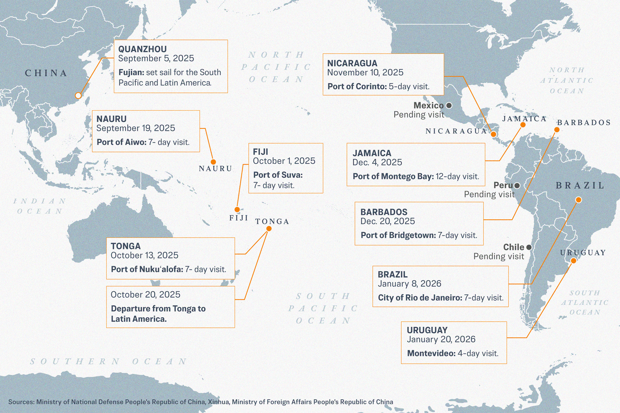 Chinese ‘Hospital Ship’ Touring Latin America Suspected to Be Chinese Navy