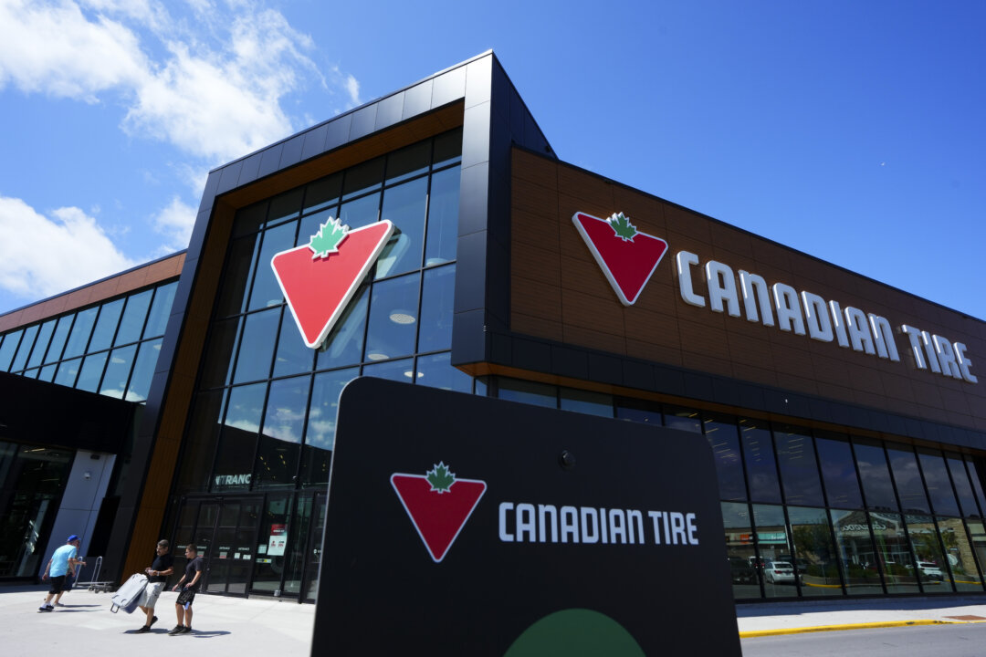 Canadian Tire Ordered to Pay Nearly $1.3 Million for False Advertising
