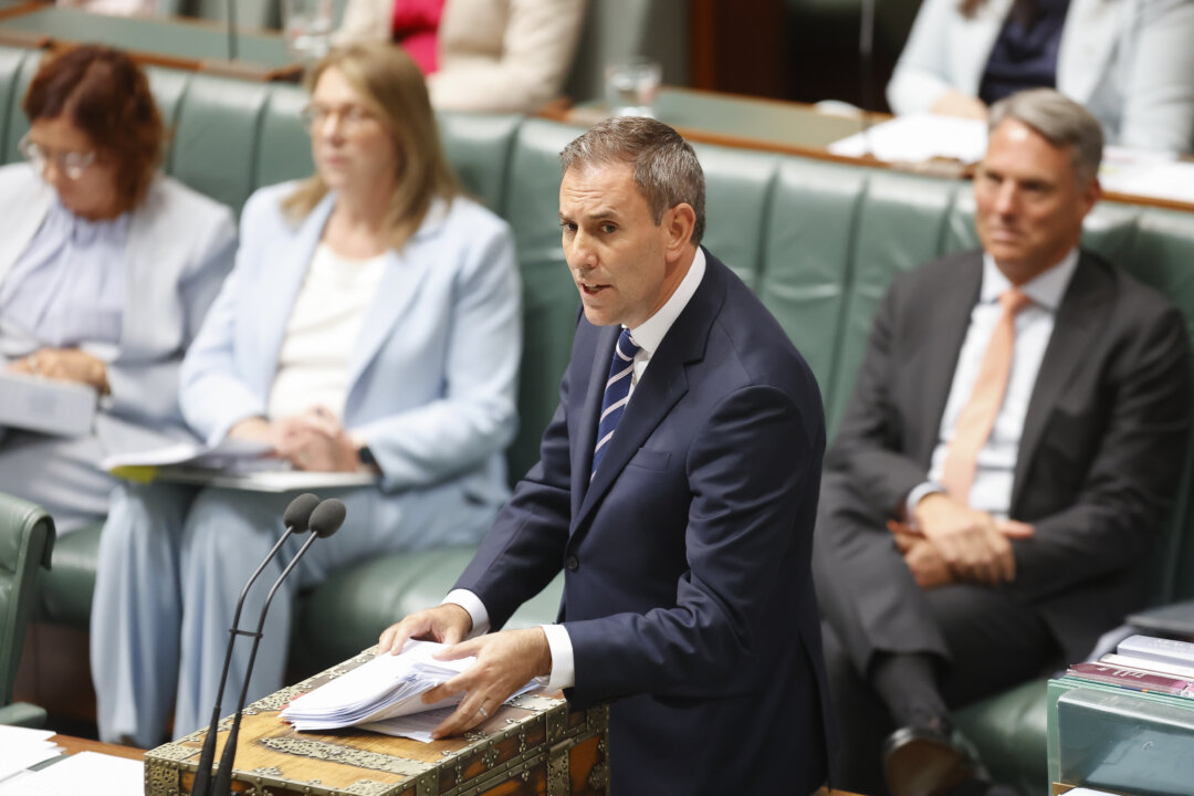 Australian Real Wage Values Decline Amid Strong Inflation