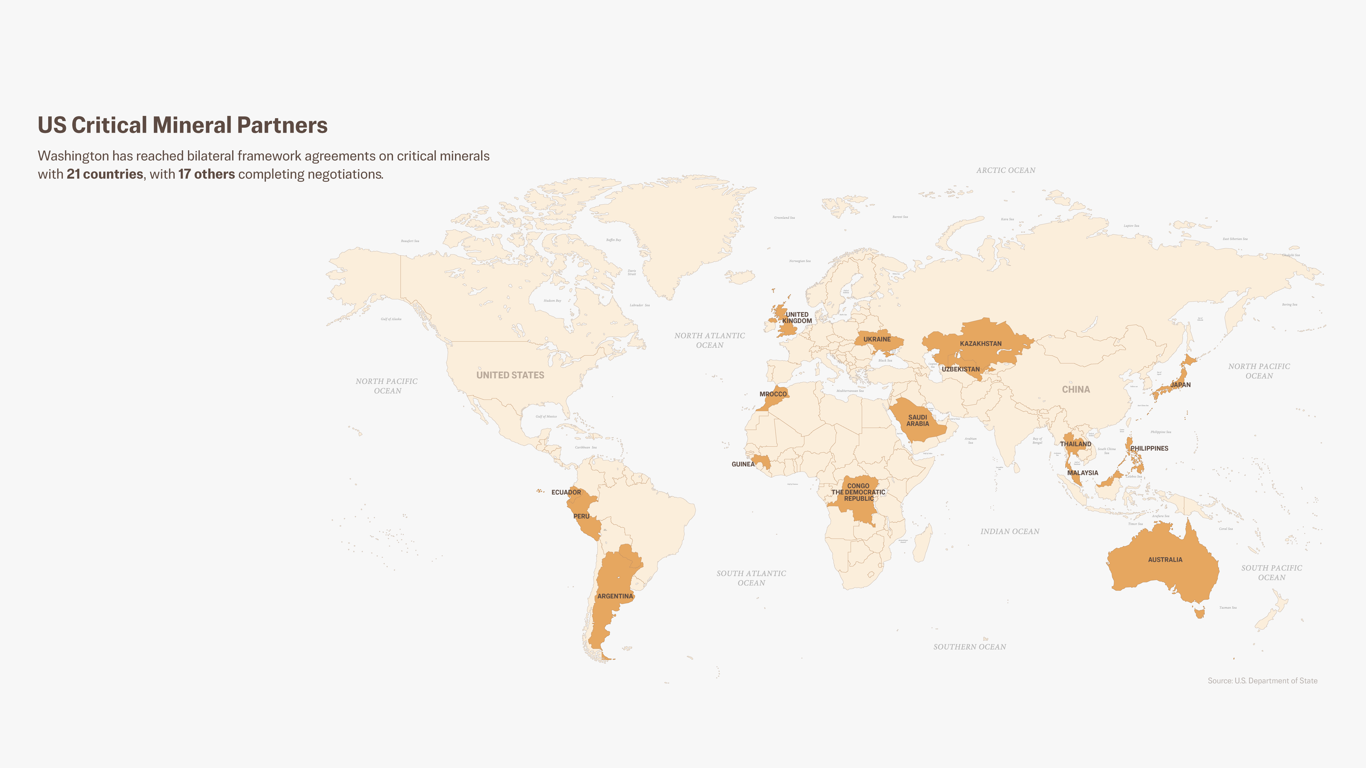 Here’s How a New US-Led Mineral Alliance Could Sideline China