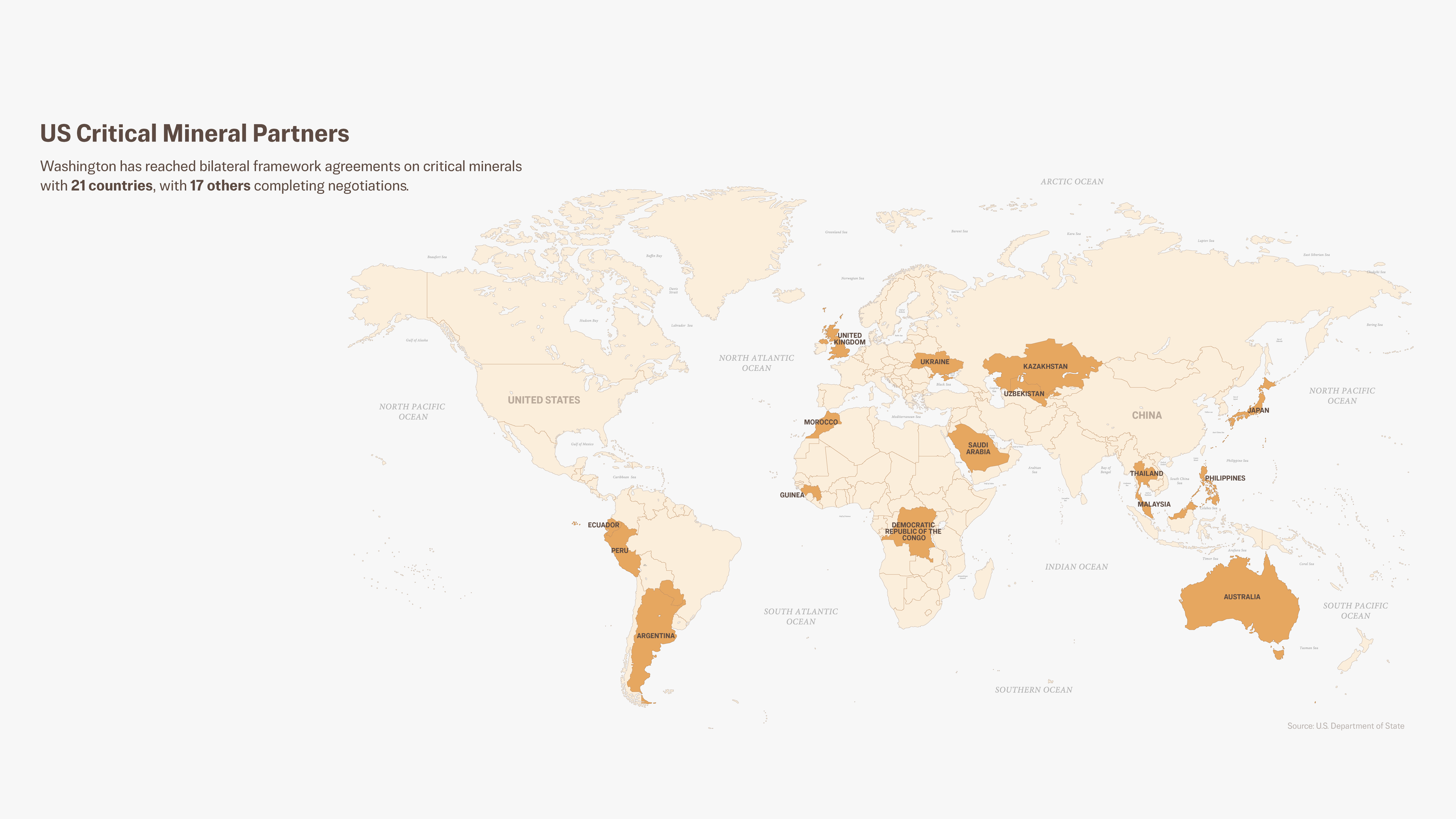 Here’s How a New US-Led Mineral Alliance Could Sideline China