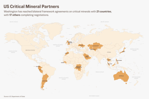 Here's How a New US-Led Mineral Alliance Could Sideline China