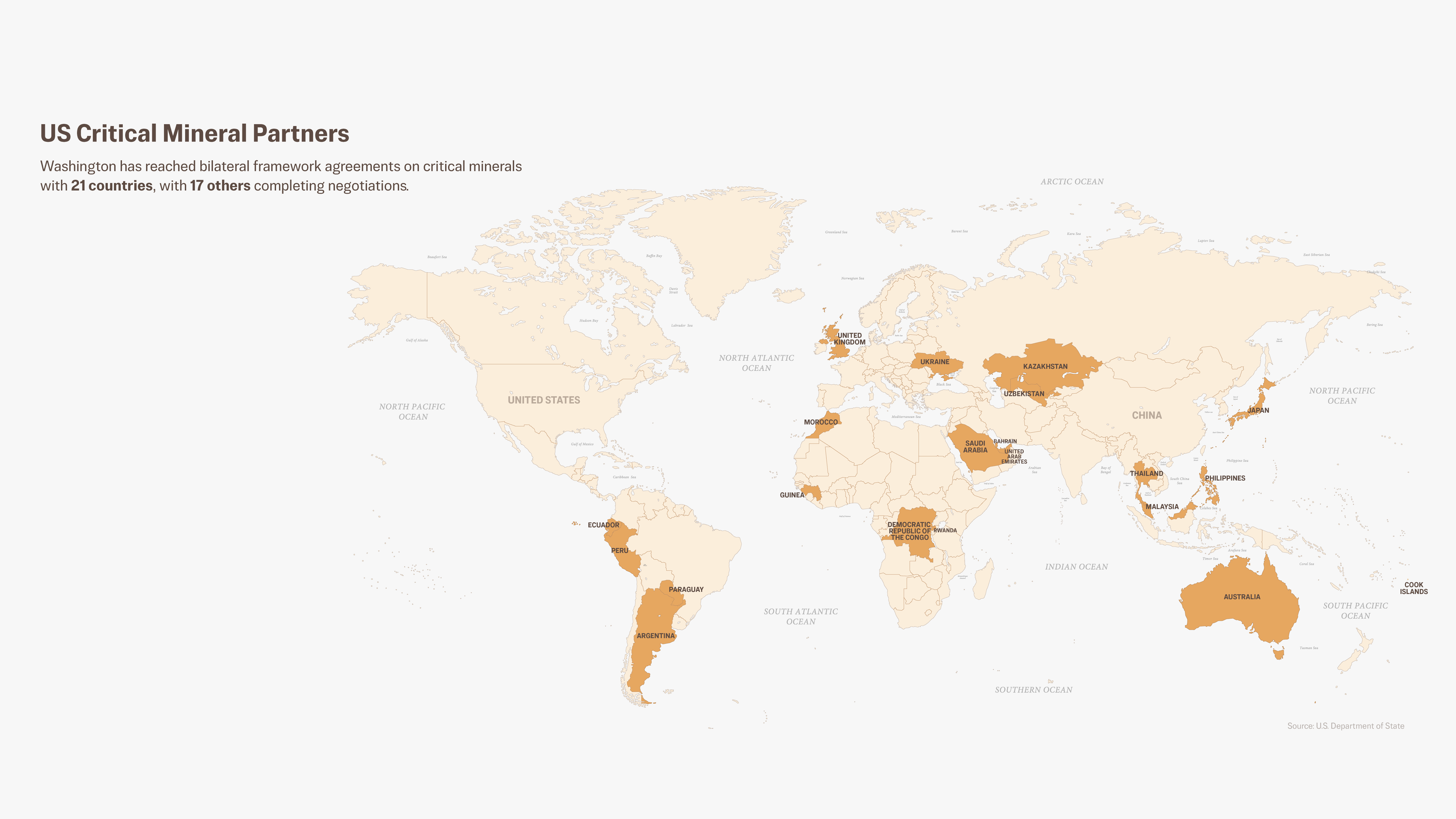 Here’s How a New US-Led Mineral Alliance Could Sideline China