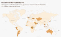 Here’s How a New US-Led Mineral Alliance Could Sideline China