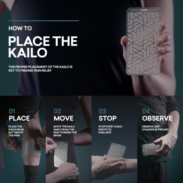 Kailo, a wearable pain relief patch that works with your body's natural electrical system to block pain signals without drugs, side effects, or the risk of addiction.