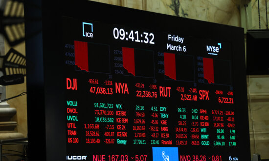 Wall Street Review: Stocks Sell Off on Soaring Oil, Higher Yields