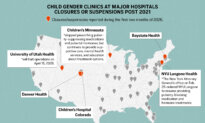 Under Federal Pressure, More Gender Clinics Halt Procedures on Minors