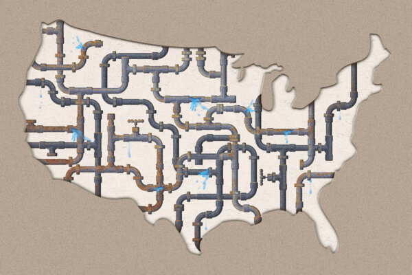 Water Stress in America