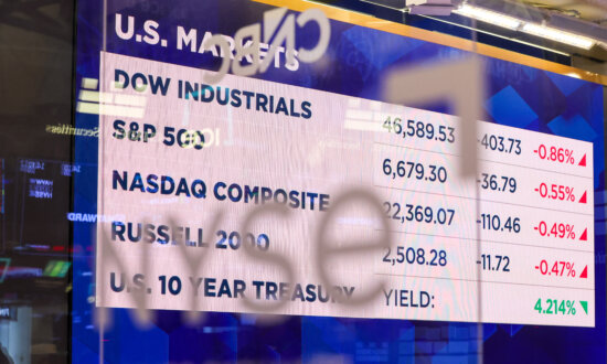 The State of Private Credit Markets: Investor Sentiment Versus Fundamentals