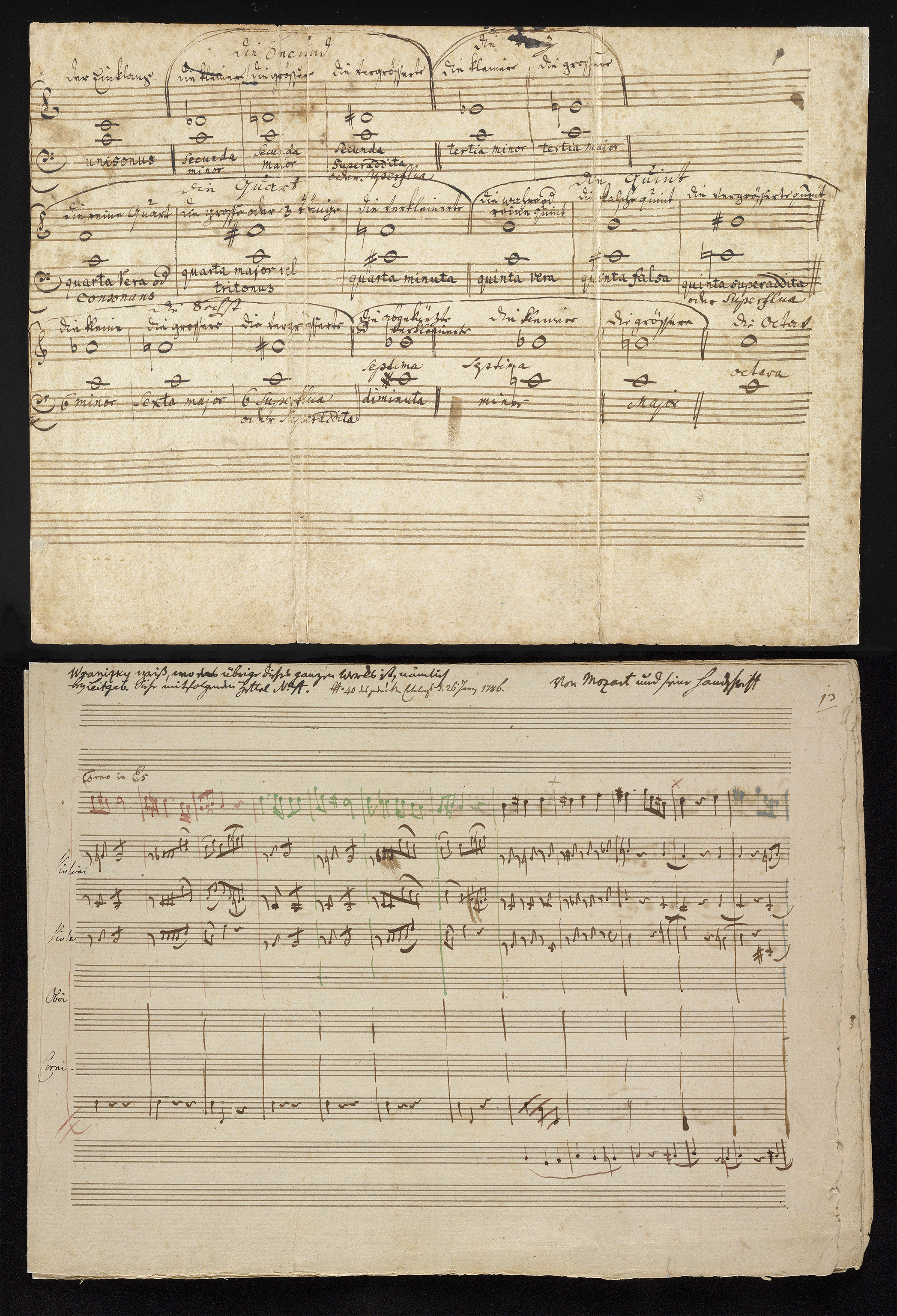 Wolfgang Amadeus Mozart: Treasures from the Mozarteum Foundation of Salzburg